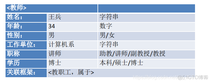 第二章 知识表示_产生式系统_08