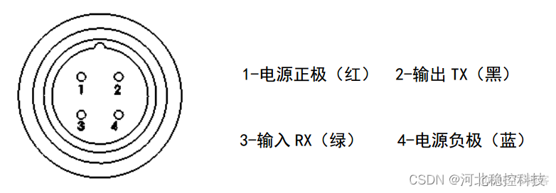 非接触式地表激光裂缝监测仪_裂缝监测_03