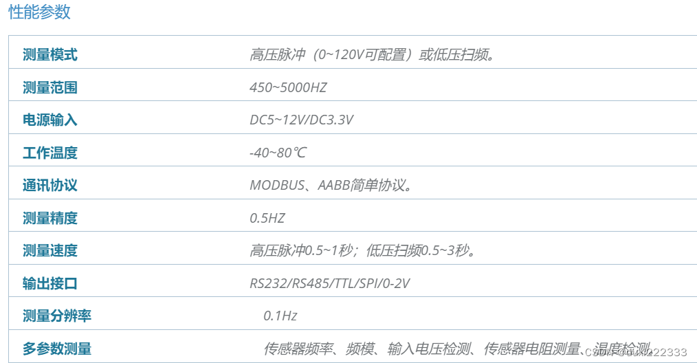 VM301振弦采集读数模块岩土工程监测振弦采集仪开发_单片机_02