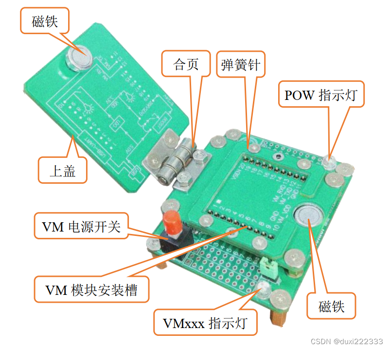 VM系列振弦采集读数模块VMHolder测试座应用_模块安装_02