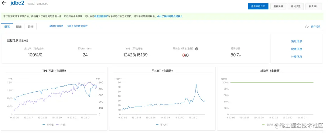 JDBC 在性能测试中的应用_sql_07