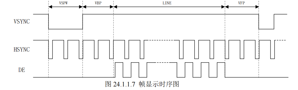 LCD_#define_02