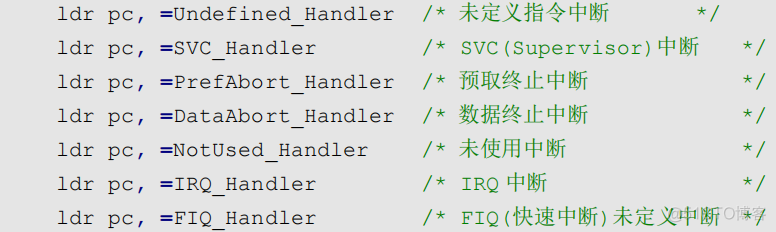 Cortex-A系列中断_初始化_03