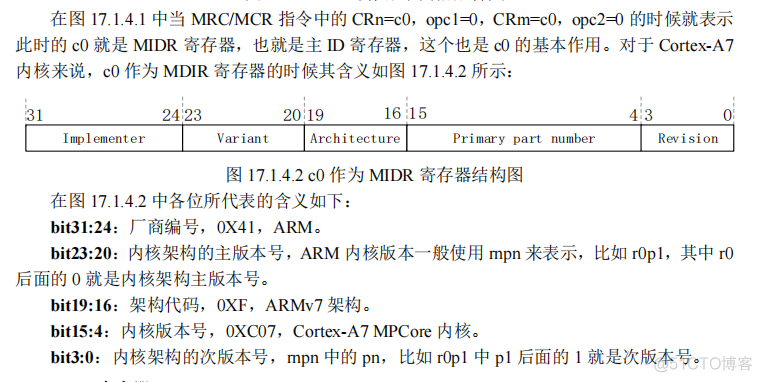 Cortex-A系列中断_初始化_06