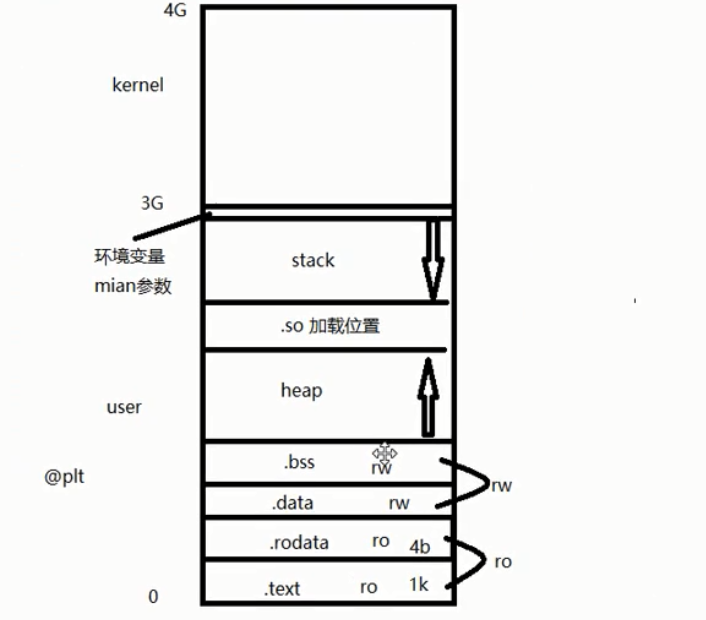 动态库和静态库_动态库_16