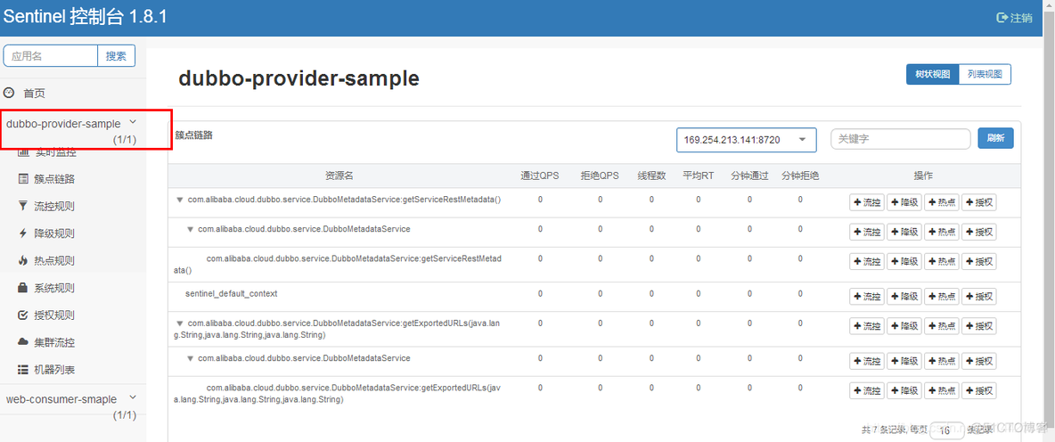 Spring Cloud Alibaba系列之服务防护组件Sentinel_spring boot_14