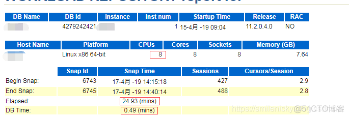 Oracle SQL调优系列之AWR报告简介_oracle_03