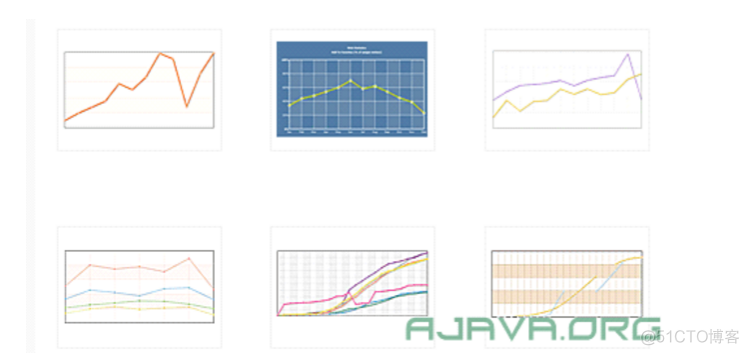 Fusioncharts系列之基于Fusioncharts的报表统计_fusioncharts_02