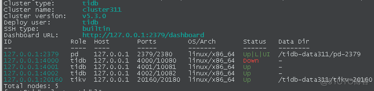 TiDB 中的高可用实践_vim_02