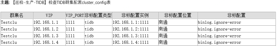 干货 | 分布式数据库TiDB在携程的实践_自增_14