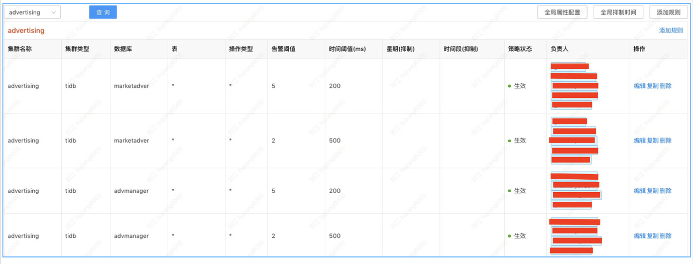 TiDB 慢日志在伴鱼的实践_数据库_13