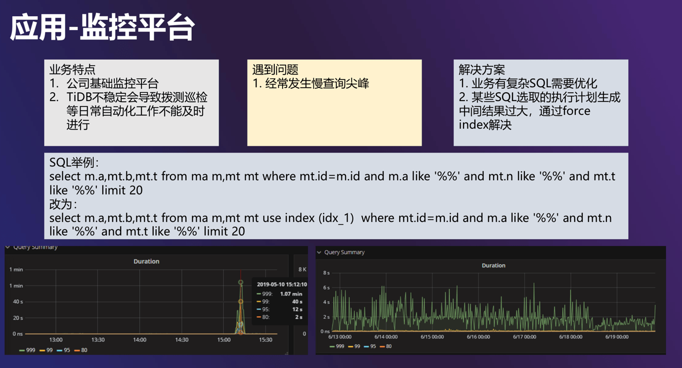 TiDB 在爱奇艺的业务场景及实践_sql_08