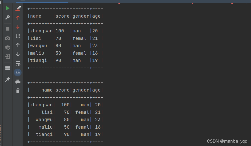 SparkSQL_经典案例分析_读取嵌套的json格式的数据_json