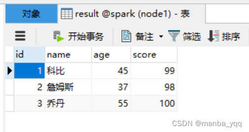 SparkSQL 读取 JDBC 中的数据创建 DataFrame解析_mysql_04