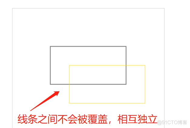 Canvas 绘制矩形_html_04