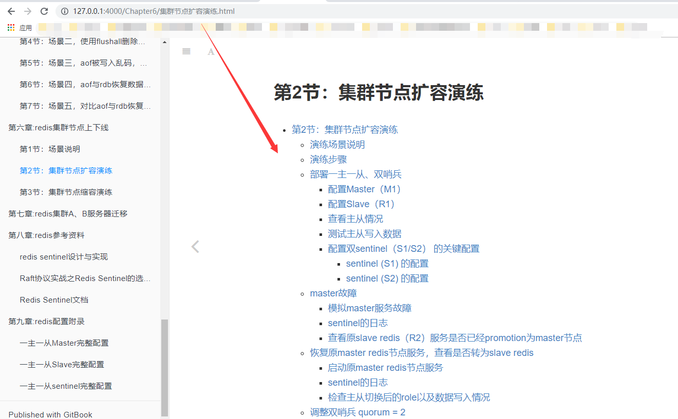 解决GitBook不支持[TOC]生成的本页目录_redis_04