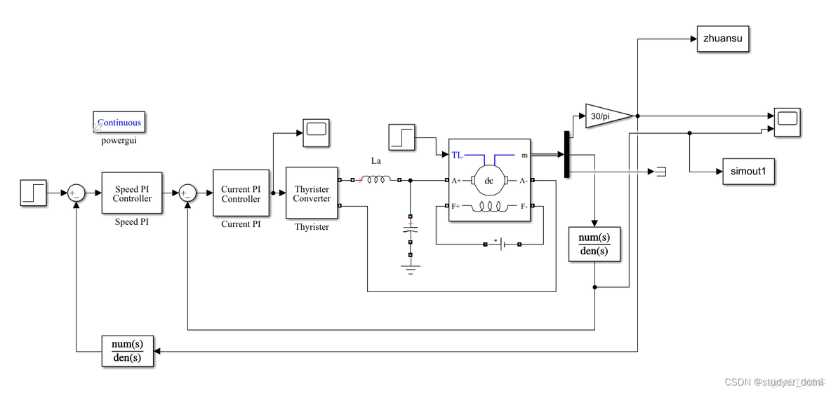 matlab GUI界面仿真直流电机和交流电机转速仿真_GUI界面_02