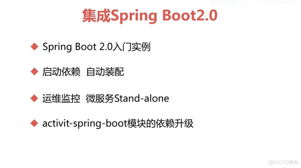 Activiti6.0工作流引擎深度解析与实战_spring_06