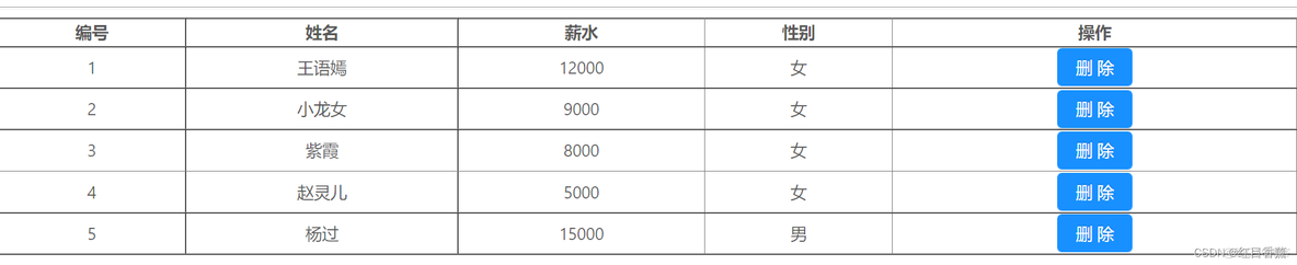 vue考核点示例(仅供参考)_搜索_05