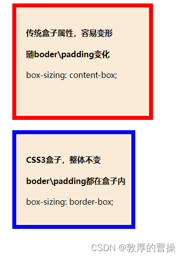 【Css\Html】通过Css3中的box-sizing属性解决div盒子变形的问题_scala