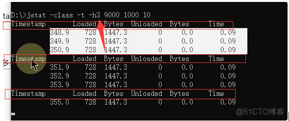 JVM命令之 jstat：查看JVM统计信息_jvm_10