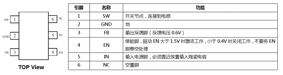 MT1308芯片原厂_高效率