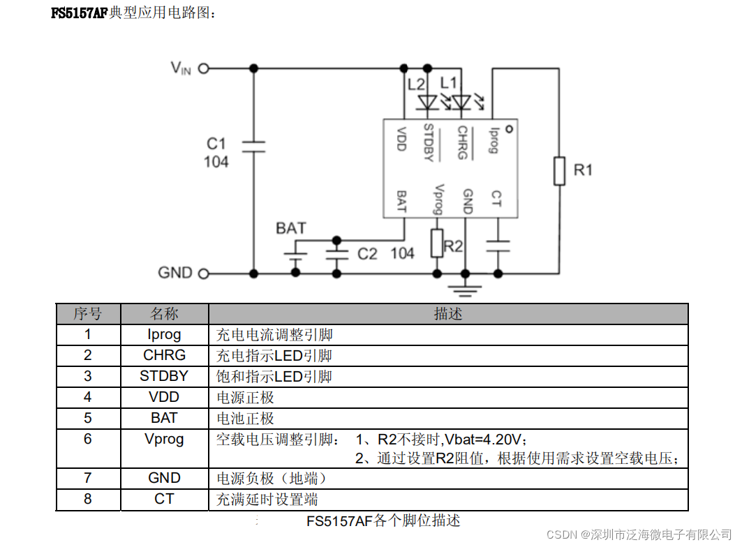 FS5157AF(4.2V/4.3V/4.35V/4.4V)充满截止电压可调1A单节ADJ线性锂电充电管理IC_4.4V锂电池充电IC