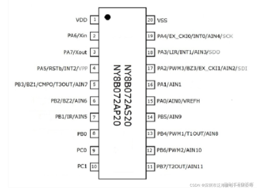 適切な価格 【SAMSUNG】 SCB-2000VPNx4台 + TBP-9LJ （画像綺麗） 防犯