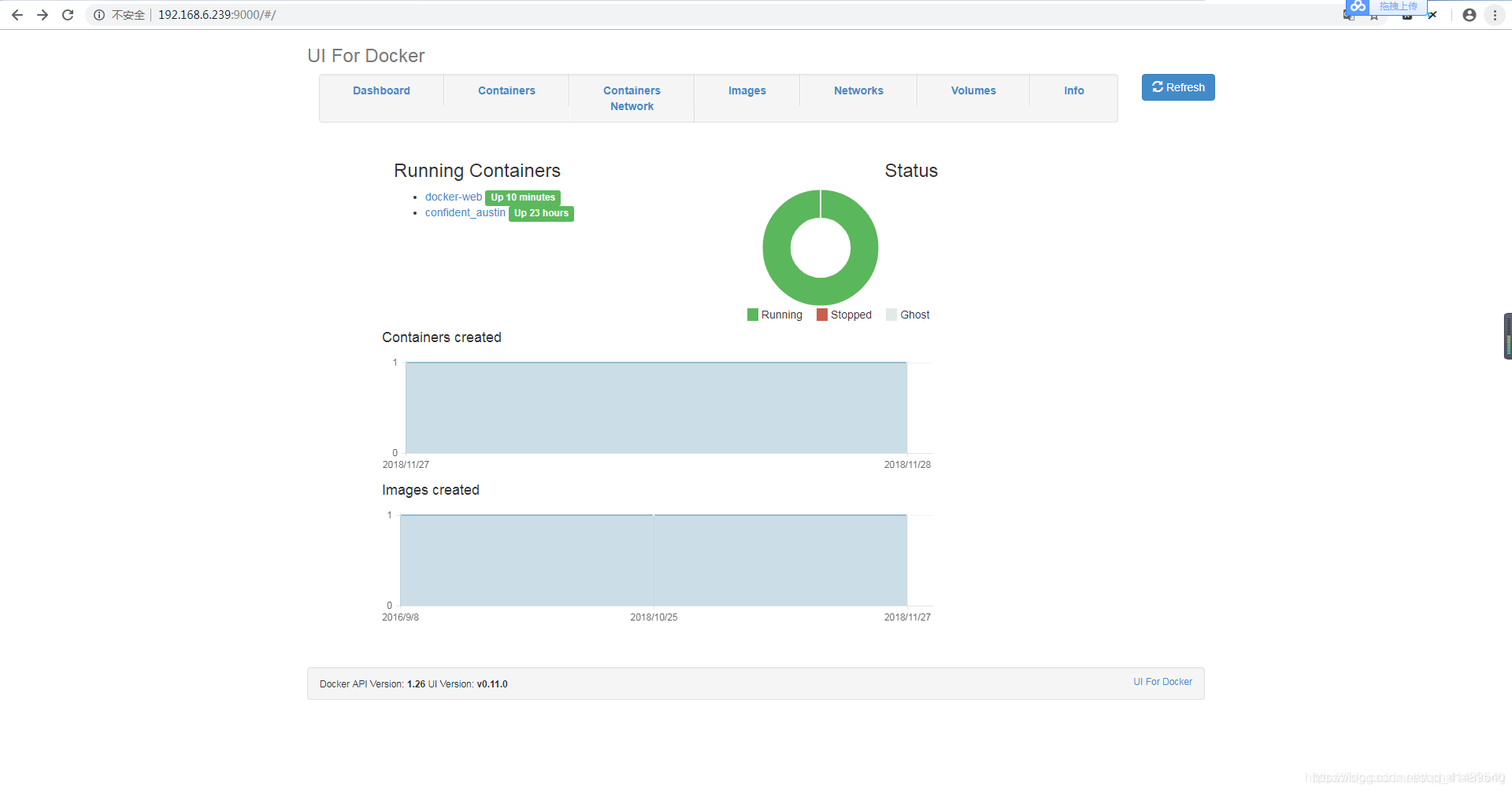 Docker可视化工具Docker UI安装和使用_linux