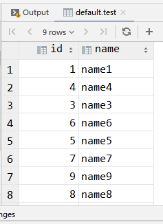 hive分桶表排序_sql