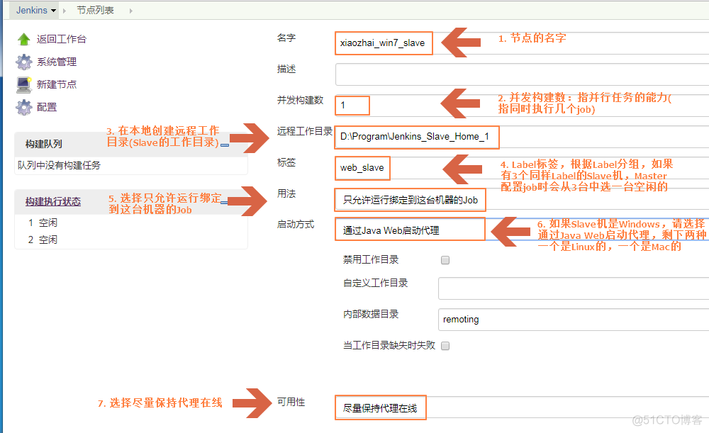 jenkins的Master/Slave模式_系统管理_04