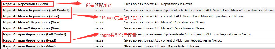 maven入门基础：nexus的权限管理（十六）_上传_02