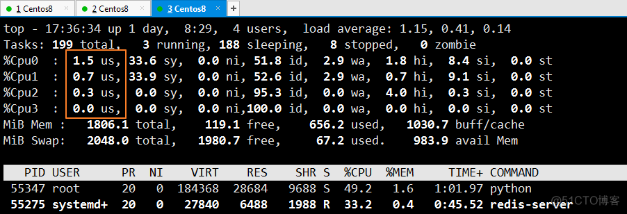 Redis响应延迟案例_redis_07