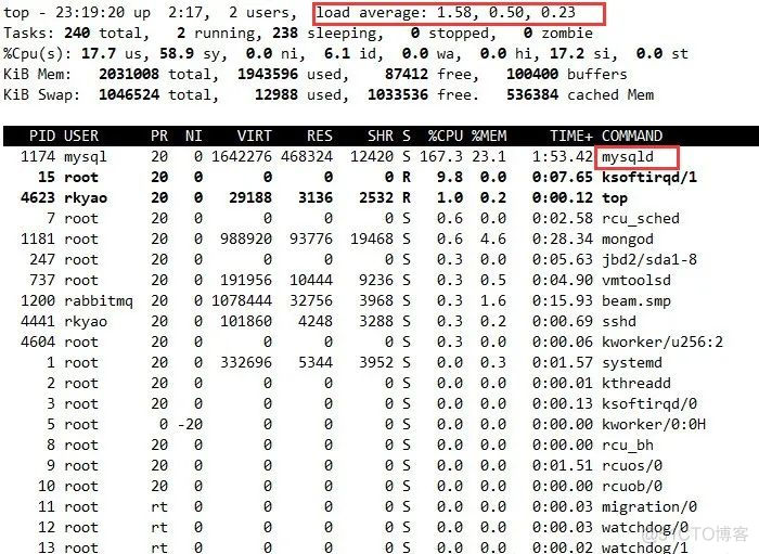 【教程分享】Jmeter入门教程_线程组_12