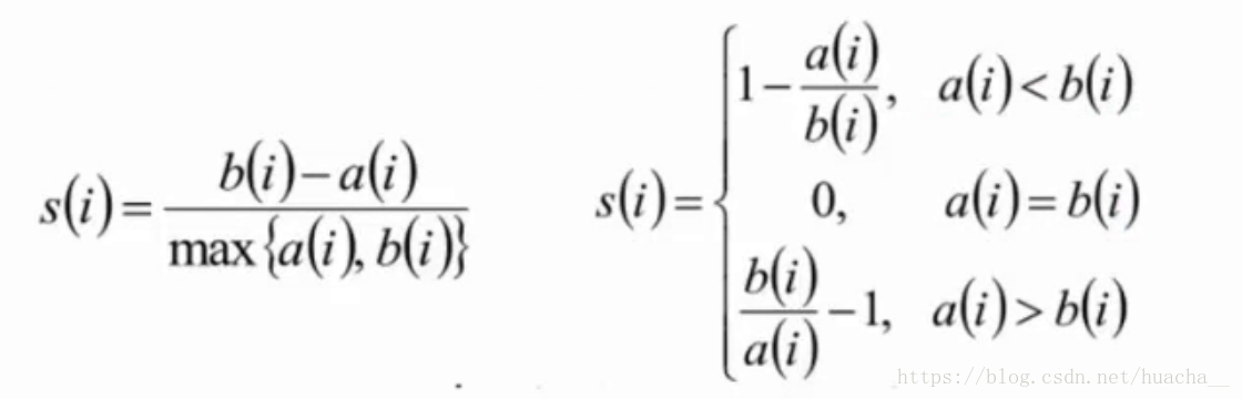 【机器学习】DBSCAN聚类算法—优于Kmean—（理论+图解+python代码）_相似度_09