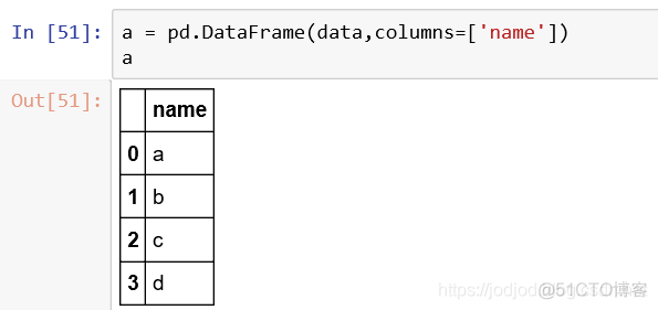 Series和DataFrame、相关性及NaN处理_自定义函数_28