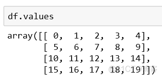 Series和DataFrame、相关性及NaN处理_数组_33