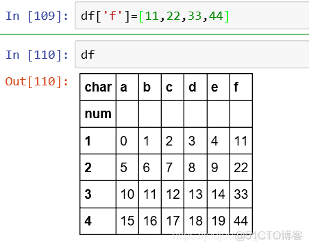 Series和DataFrame、相关性及NaN处理_数据_40