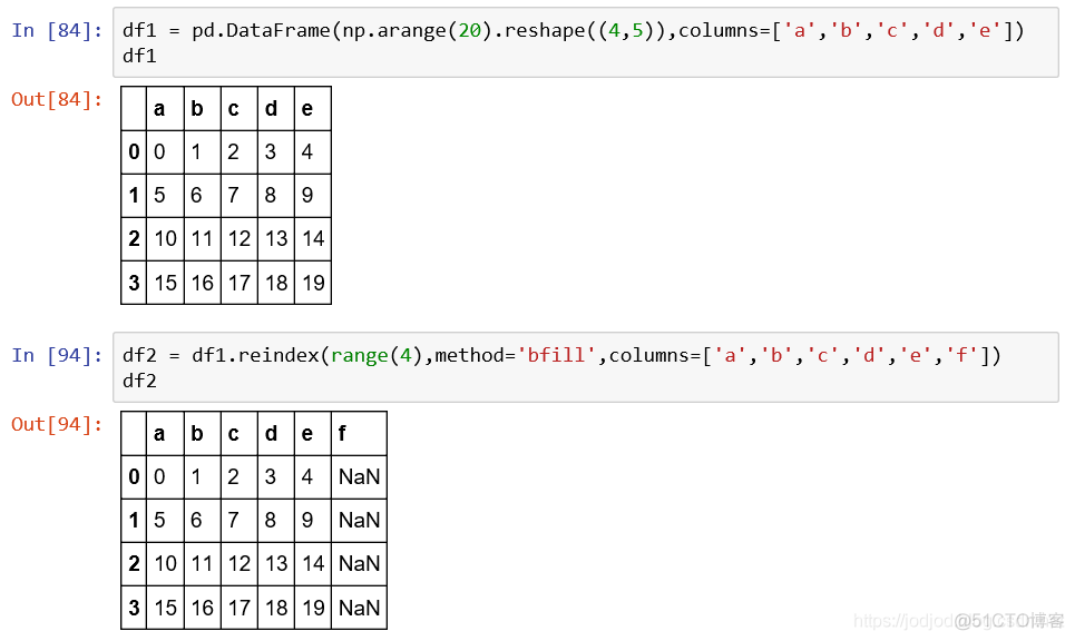 Series和DataFrame、相关性及NaN处理_数组_51