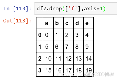 Series和DataFrame、相关性及NaN处理_数据_55