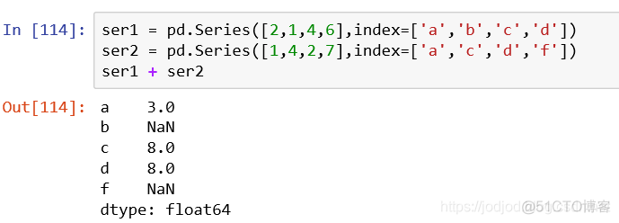 Series和DataFrame、相关性及NaN处理_数据_56