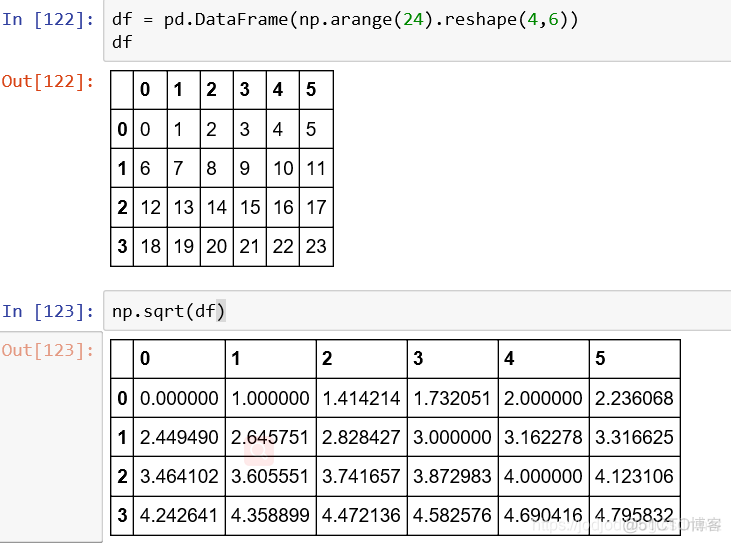 Series和DataFrame、相关性及NaN处理_自定义函数_60