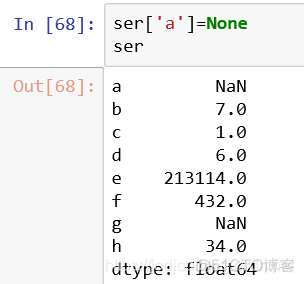 Series和DataFrame、相关性及NaN处理_数据_87