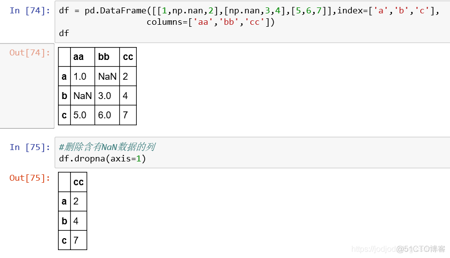 Series和DataFrame、相关性及NaN处理_数据_89