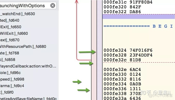 Java内存故障？只是因为你不够帅！_java_02