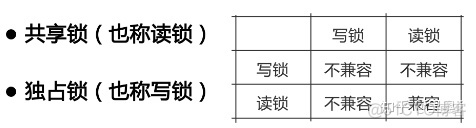 MySQL性能管理及架构设计（一）：什么影响了数据库查询速度、什么影响了MySQL性能..._java_06