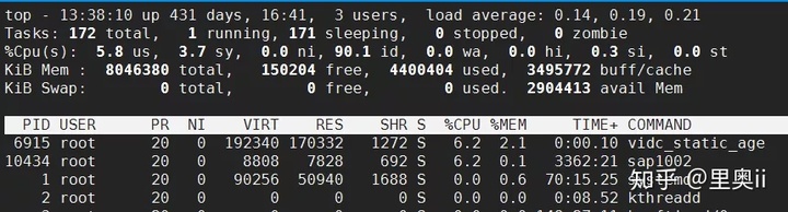 关于JVM 内存的 N 个高频面试问题！_多线程_06