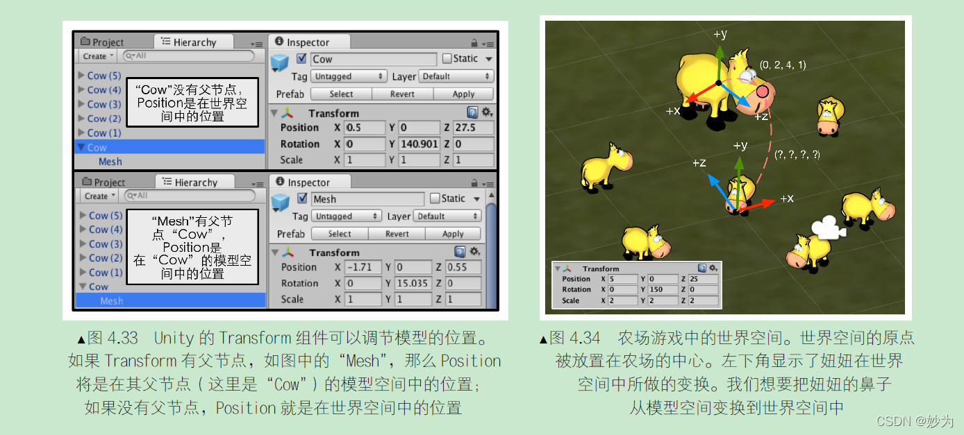 Unity Shader入门精要第四章：学习Shader 所需的数学基础--坐标空间_坐标变换_12