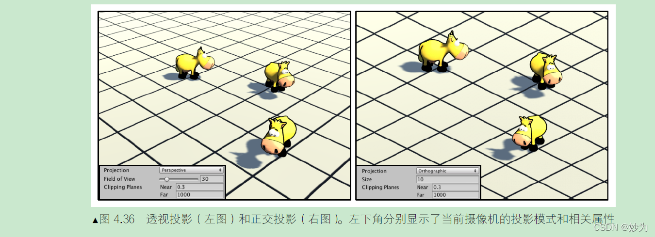 Unity Shader入门精要第四章：学习Shader 所需的数学基础--坐标空间_坐标轴_19