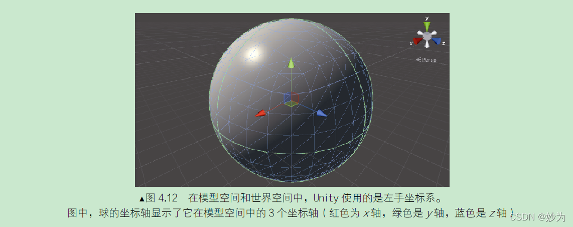 Unity Shader入门精要--第4 章 学习Shader 所需的数学基础_数学模型_09